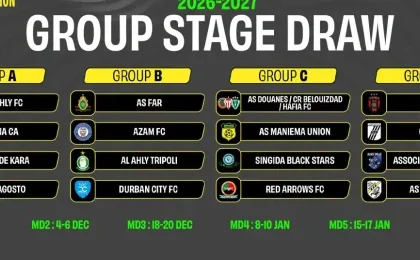 Coupe de la Confédération CAF : Al Ahly-Raja en tête d'affiche du tirage