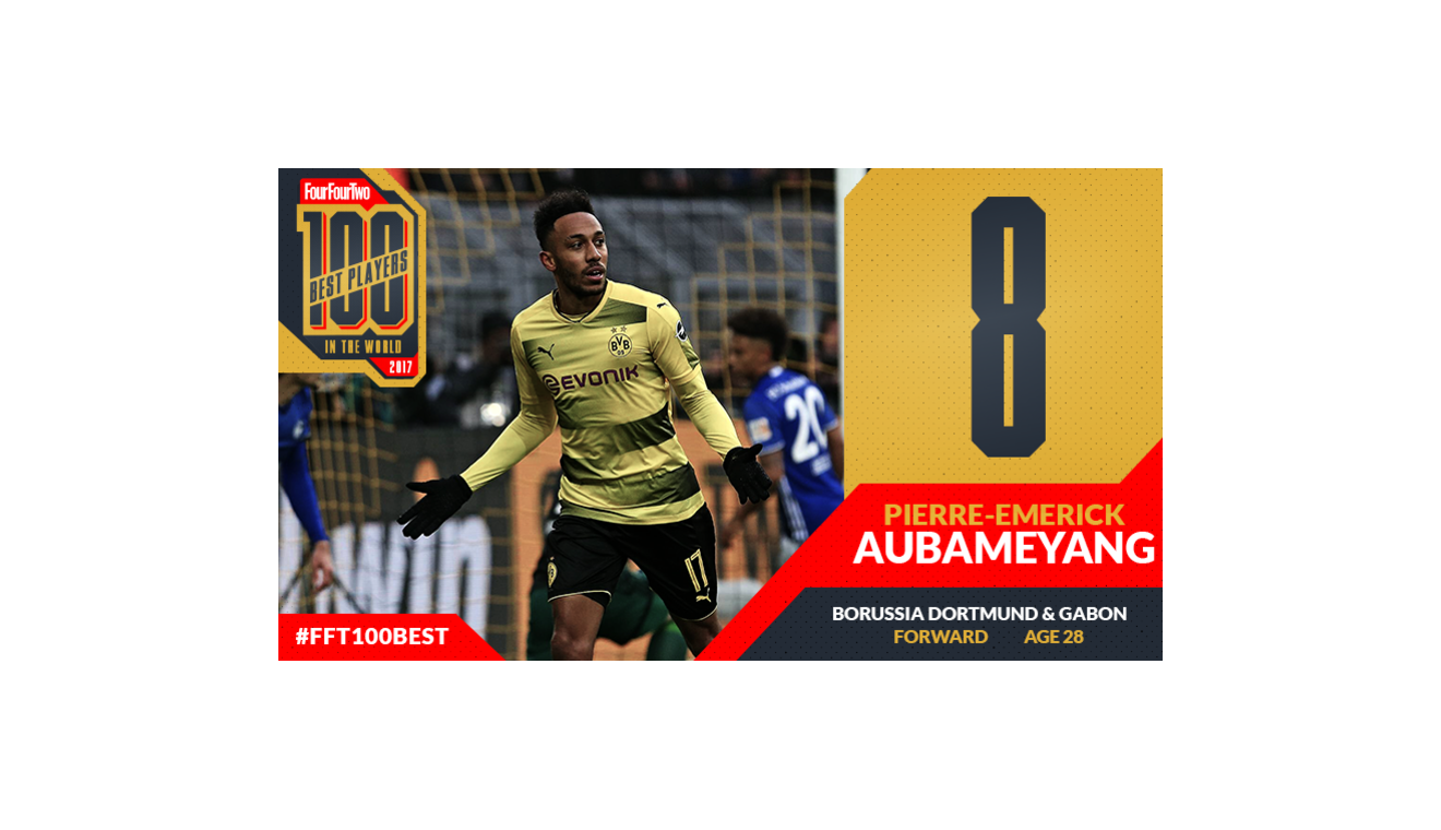 Aubameyang classé 8e meilleur footballeur du monde !