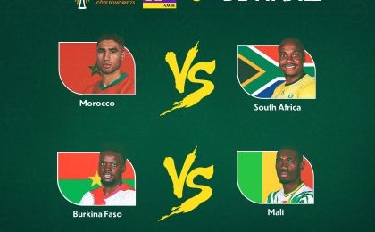 CAN 2023 : Analyse des 8es de finale de ce mardi 30 janvier par Charles Douglas Ndemba