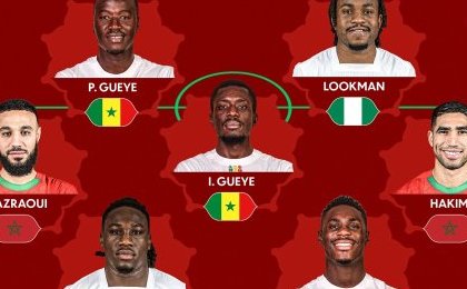 CAN 2025 : La CAF dévoile son équipe-type, le Sénégal et le Maroc se taillent la part du lion
