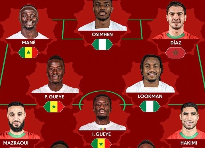 CAN 2025 : La CAF dévoile son équipe-type, le Sénégal et le Maroc se taillent la part du lion